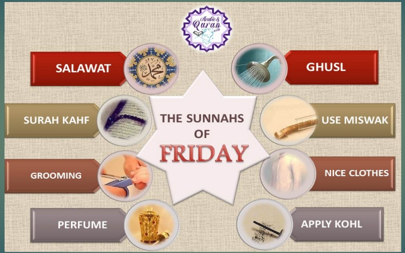 The sunnahs of Friday